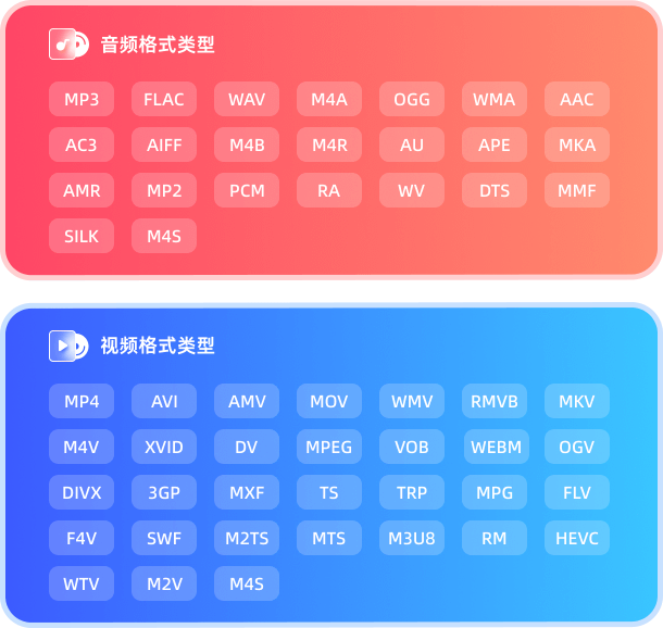 核心优势