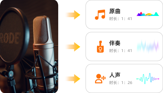 人声分离